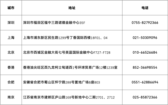 分公司.png